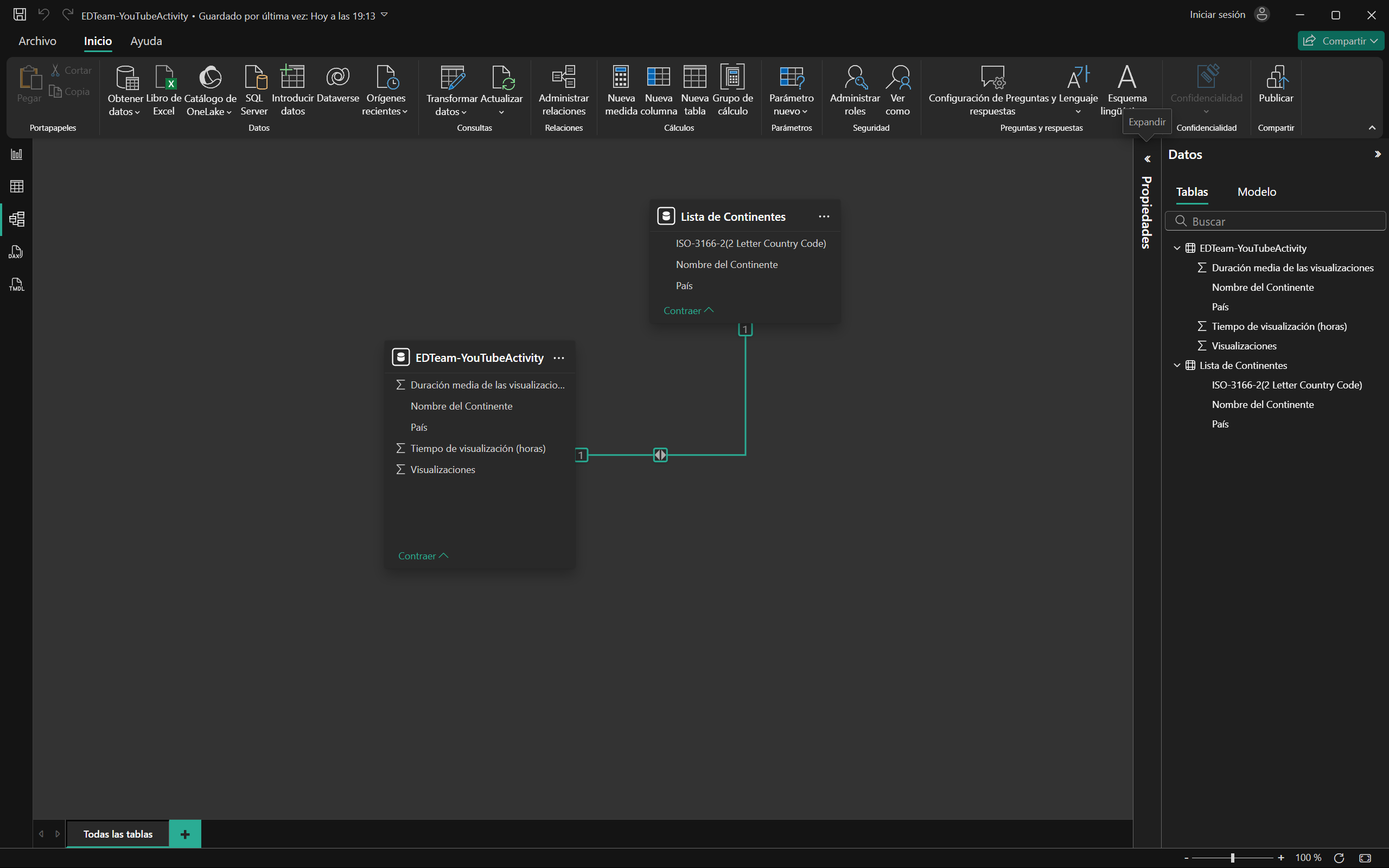 Imagen de la publicación