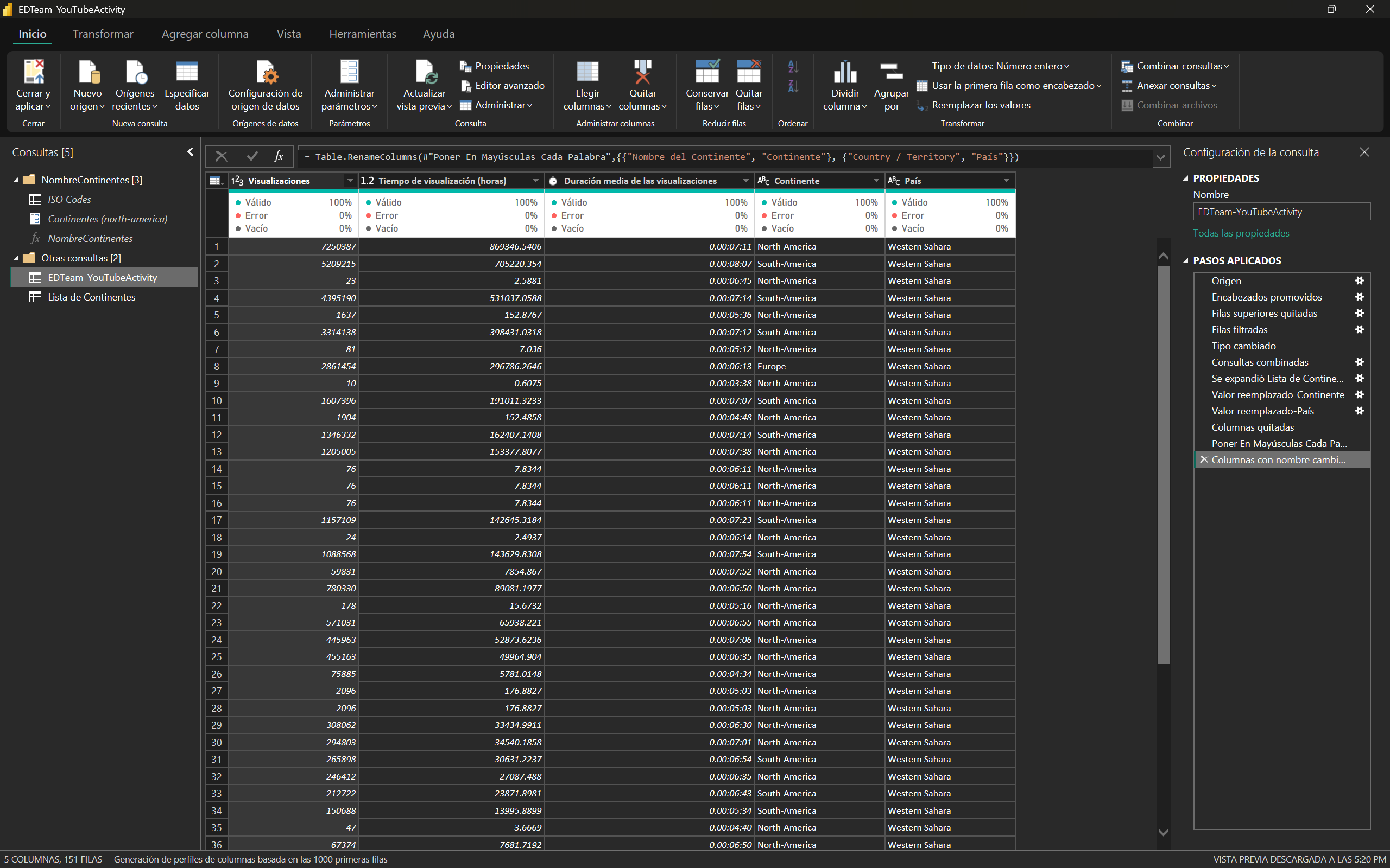 Imagen de la publicación