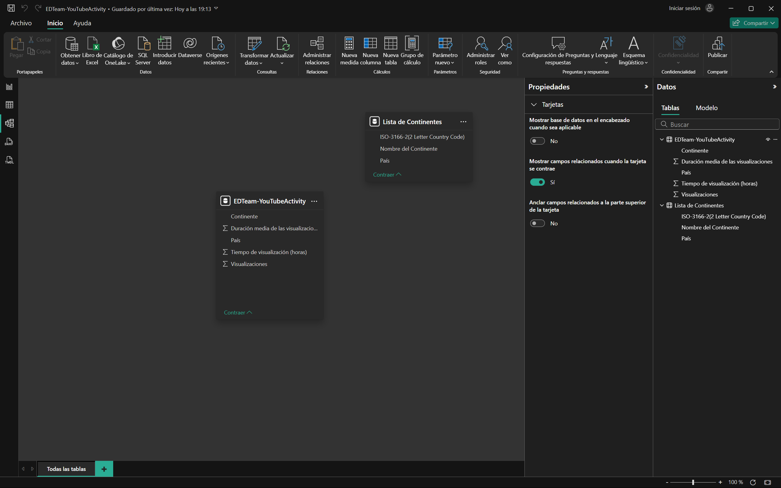 Imagen de la publicación