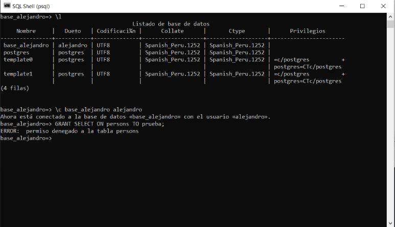 Imagen de la publicación