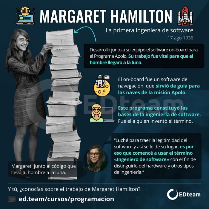 Imagen de la publicación