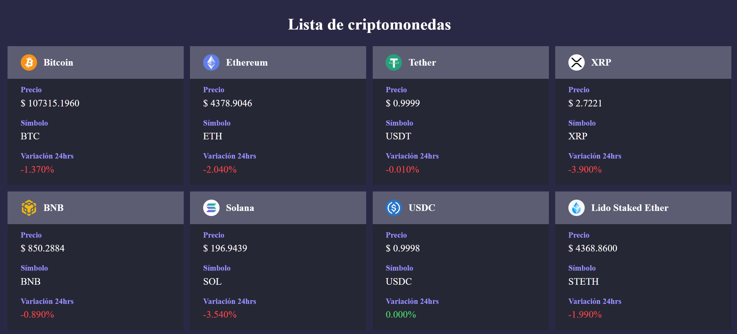 Imagen de la publicación
