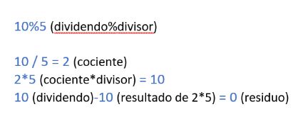 Imagen de la publicación