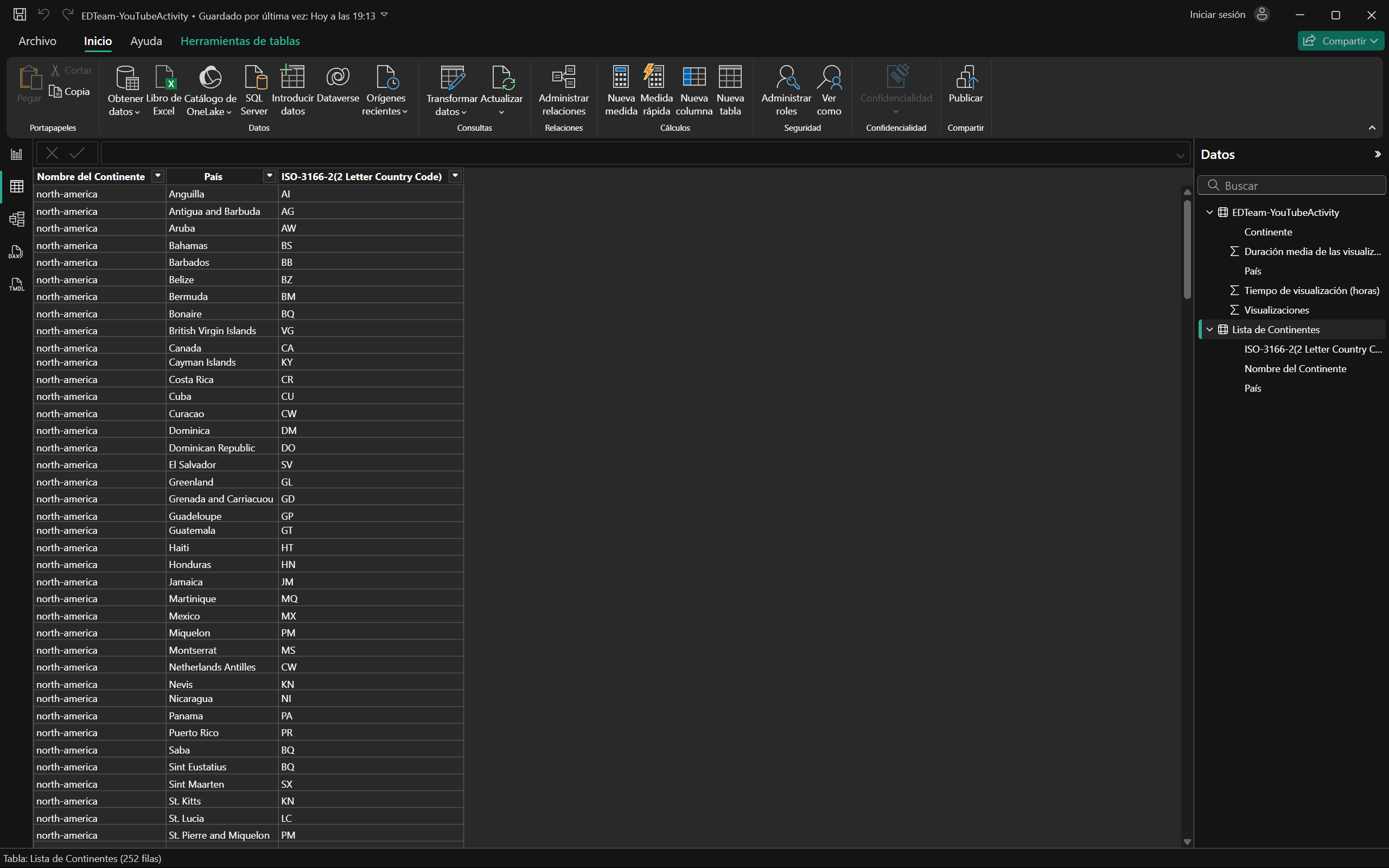Imagen de la publicación