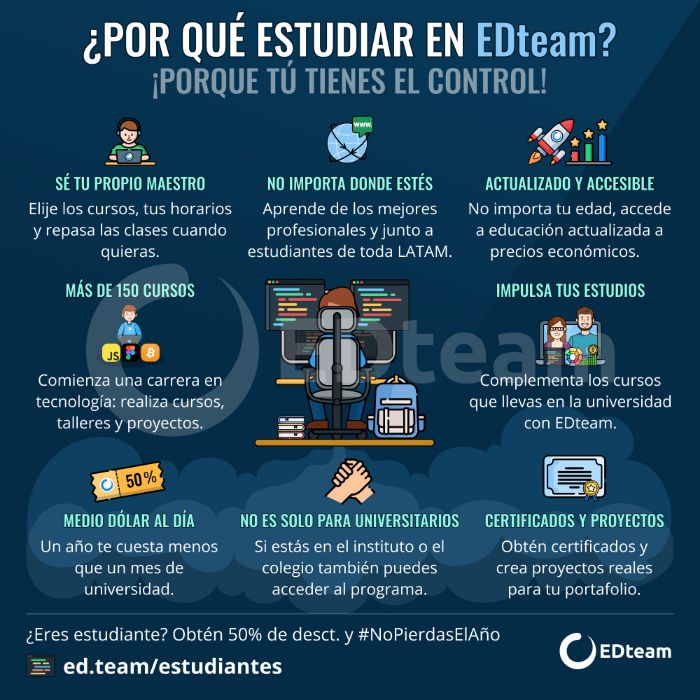 Imagen de la publicación