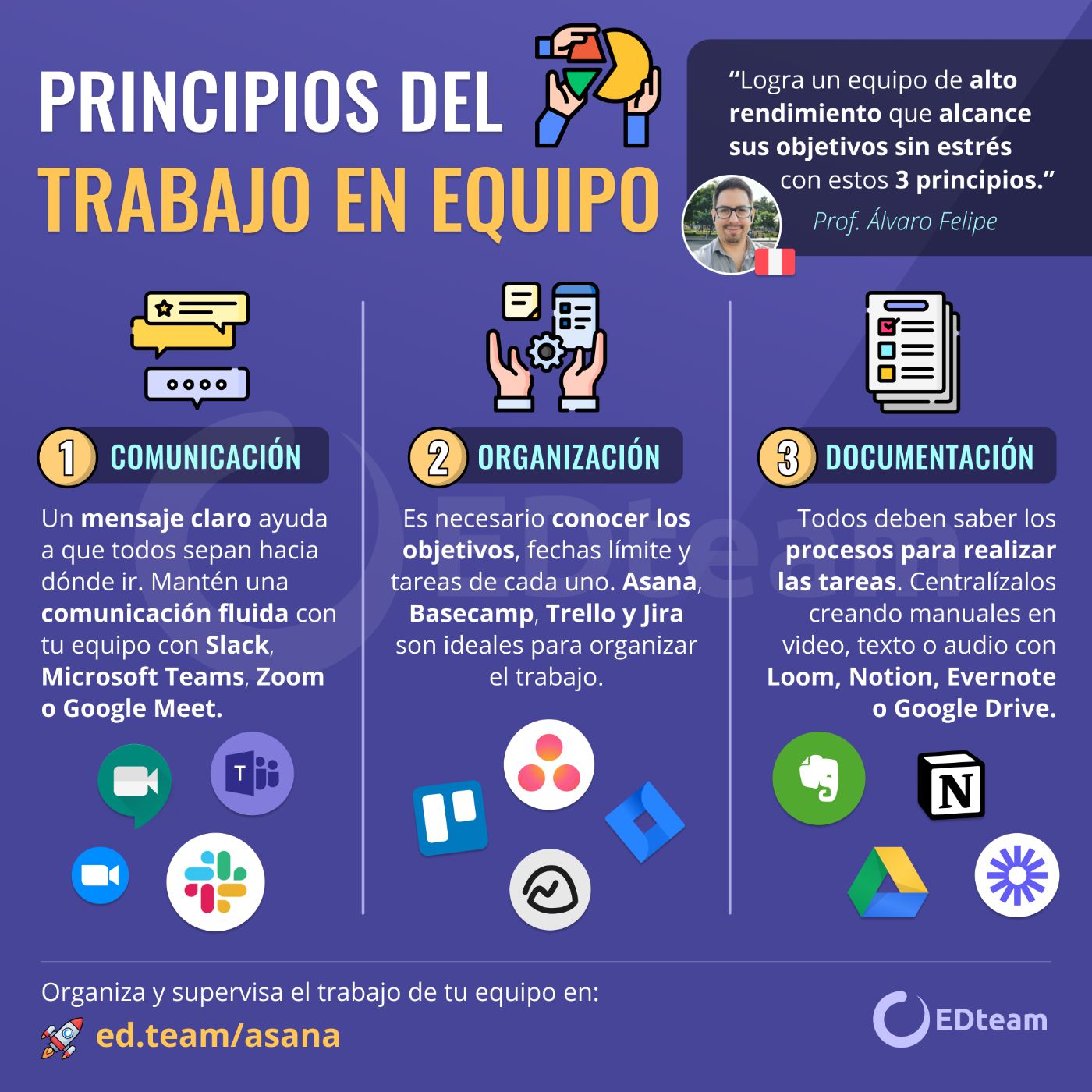 Imagen de la publicación