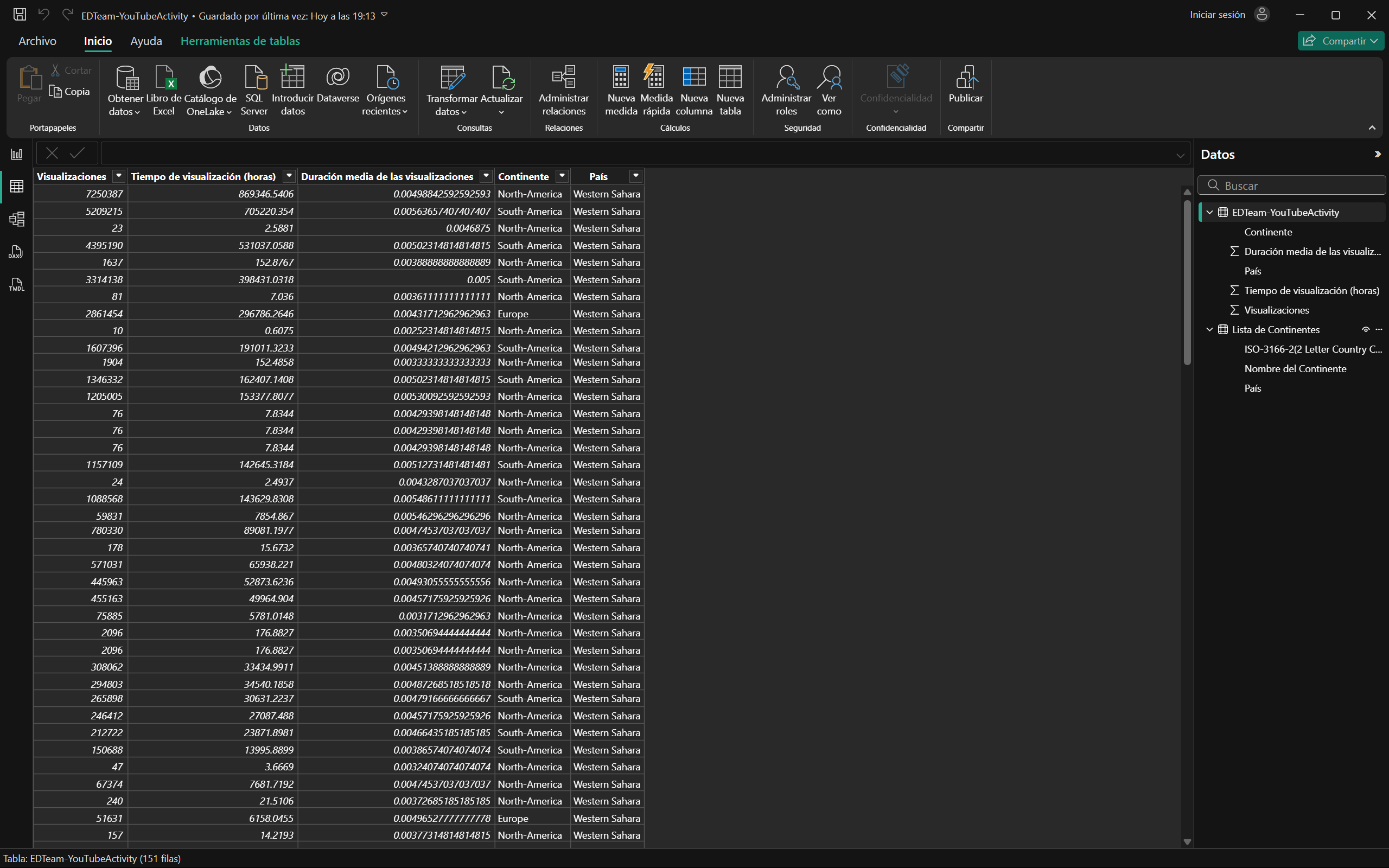 Imagen de la publicación